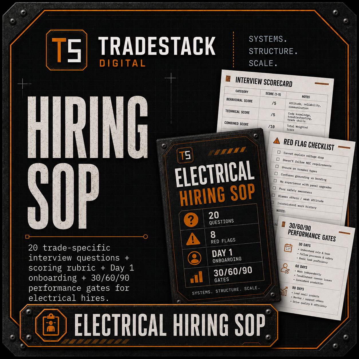Hiring SOP Electrical